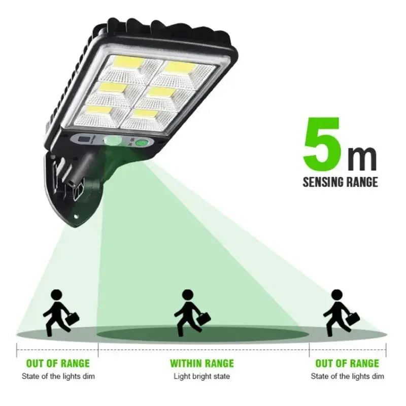 AmmToo 72COB Solar Outdoor Led Courtyard Wall Lamp Human Body Induction Garden Terrace Garage Door Street Lamp 616B No BrandLK