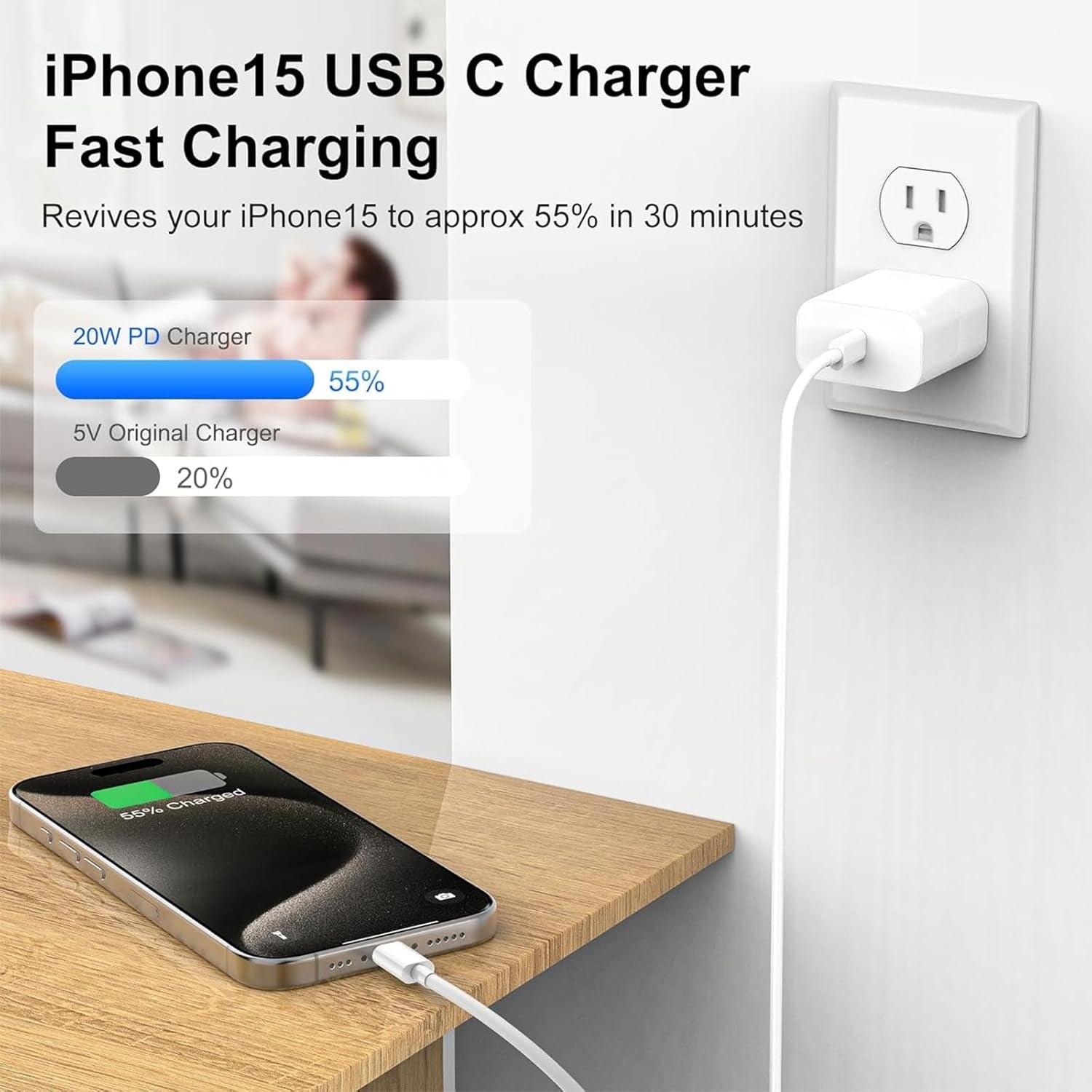 For Apple Phone Fast Charger 2Pack Type C Fast Charger Plug Adapter