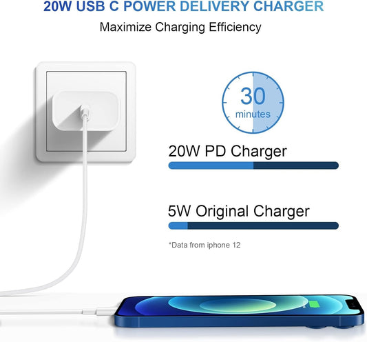 For Apple Phone Fast Charger 2Pack Type C Fast Charger Plug Adapter