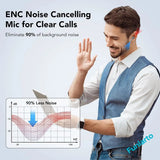 Earpod No BrandLK