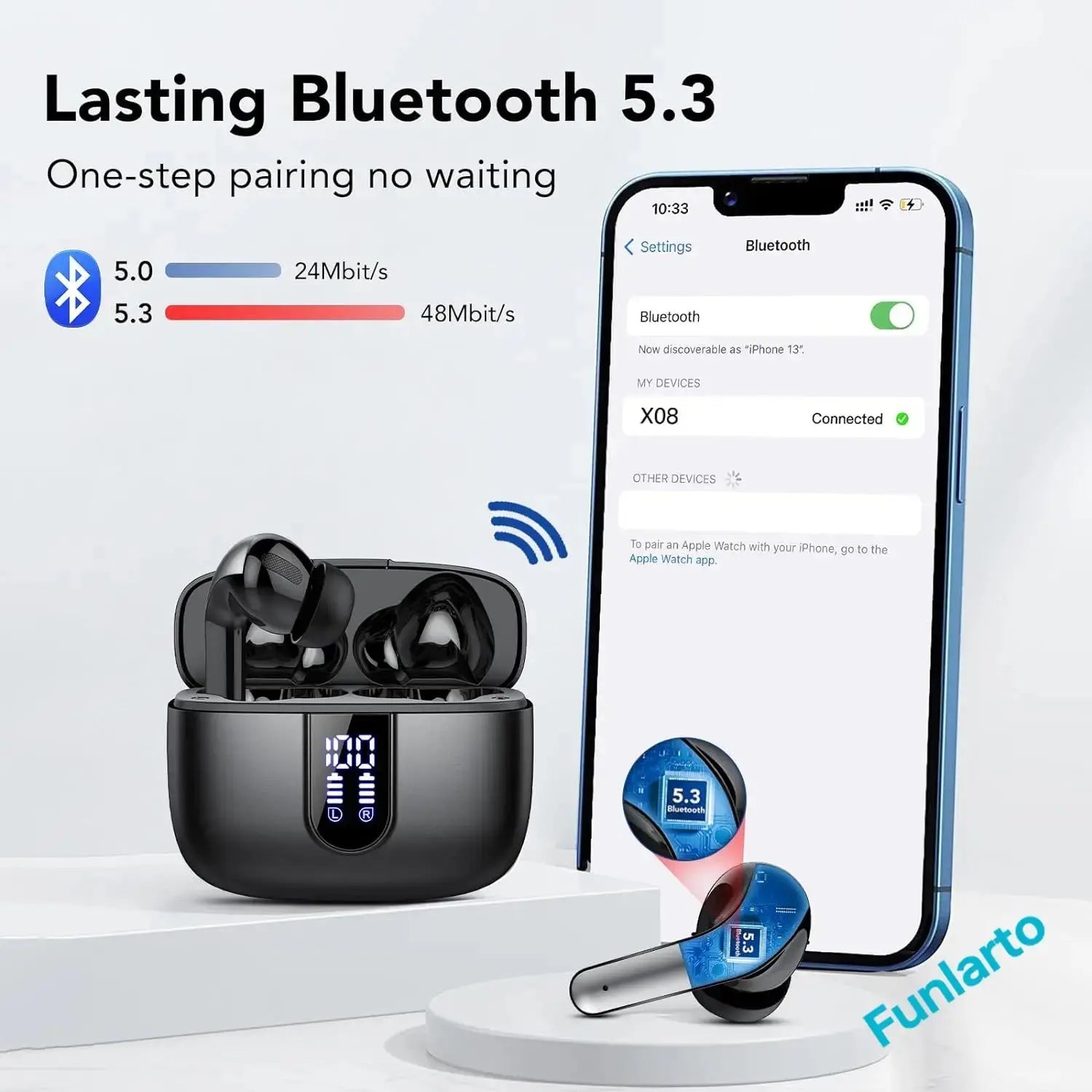 Earpod No BrandLK