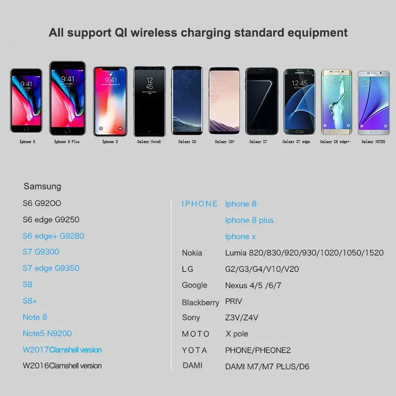 Elephant Wireless Quick Charger