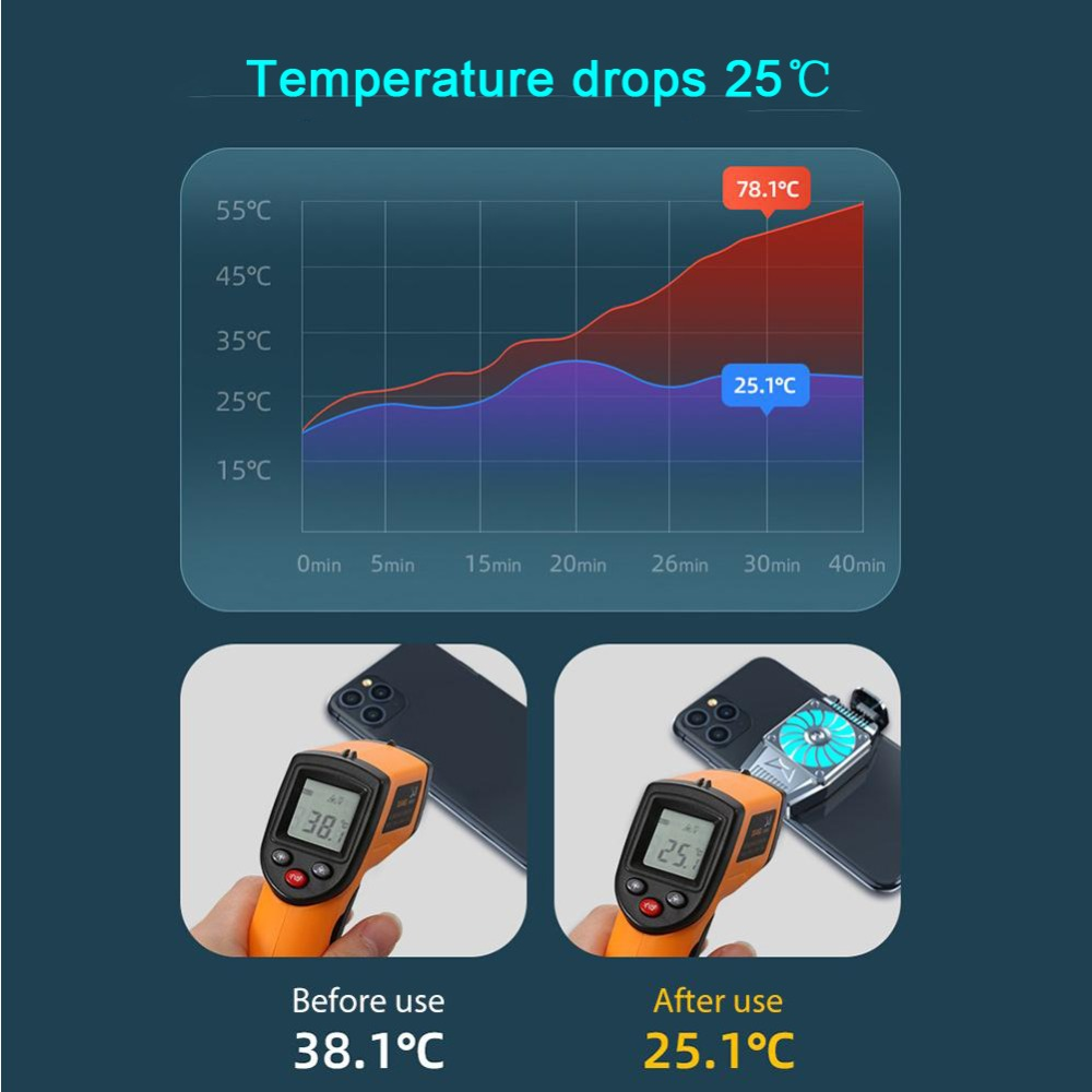 Universal Mobile Phone cooler System Cooling Fan