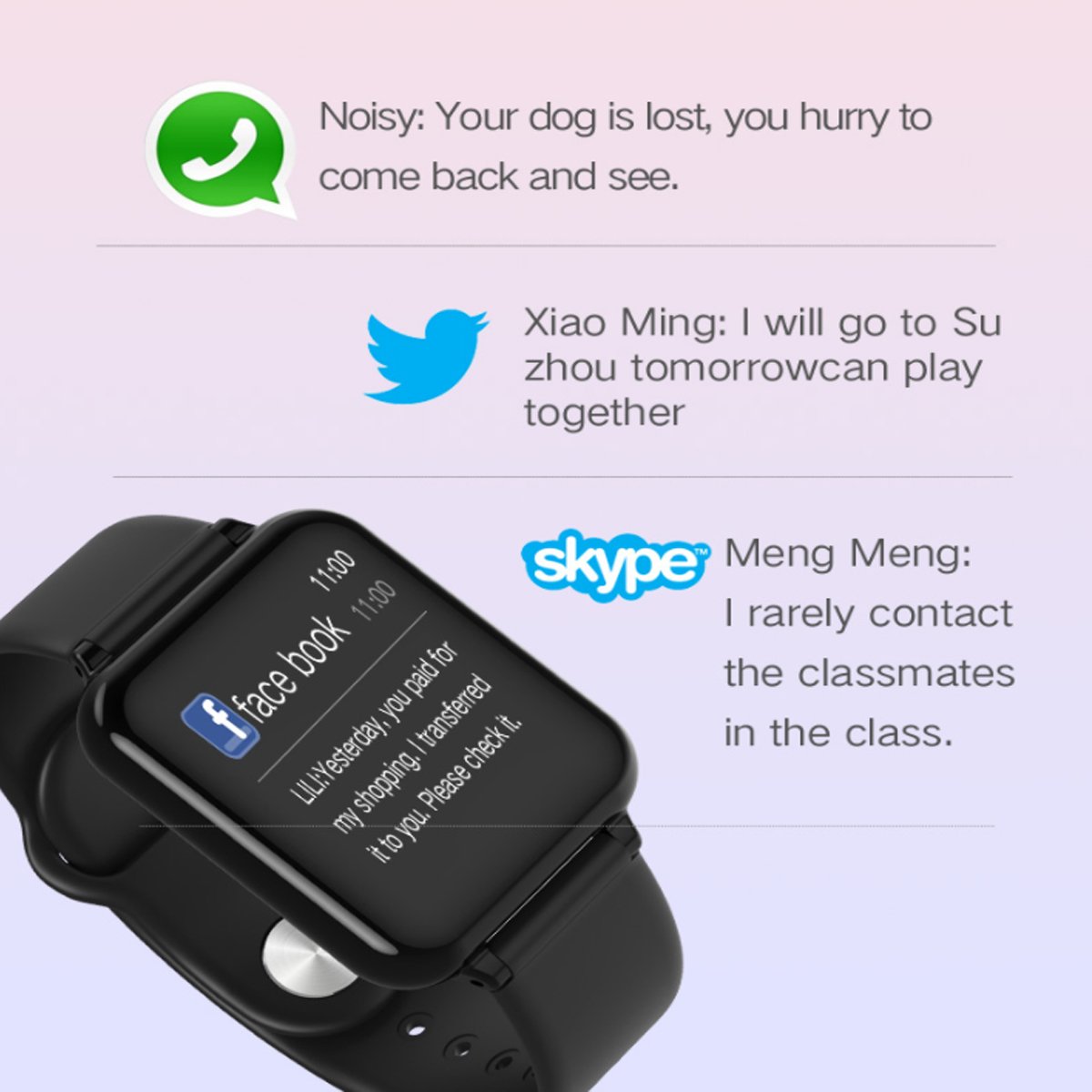 Smart Fit Total Wellness And Sports Activity Watch 