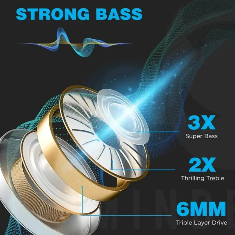 TWS F9-5 Earphone Bluetooth Earphones Wireless Headphones Hifi Stereo Sports Earbuds Headset Hearing Aids With Mic Handfree No BrandLK