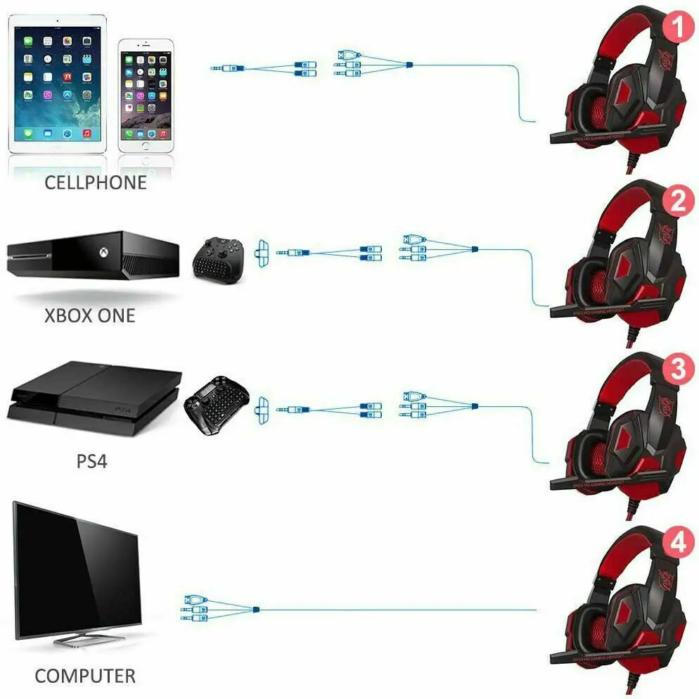 3.5mm Gaming Headset Mic LED Headphones Stereo Bass Surround For PC 