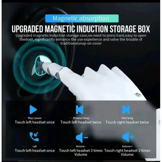 NEW M10 TWS Wireless Headphones Earphones 2500mAh Charging Box Bluetooth-compatible Stereo Waterproof Headsets With Microphone No BrandLK
