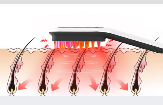 Electric Head Massager Magnetic Therapy Hair Growth Comb 