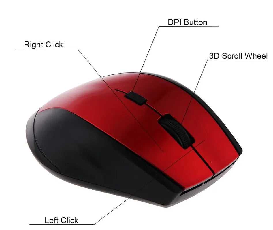 2.4GHZ Wireless Mouse 