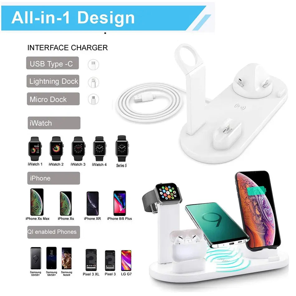 Powerful Dragon 100w Wireless Charging Station 