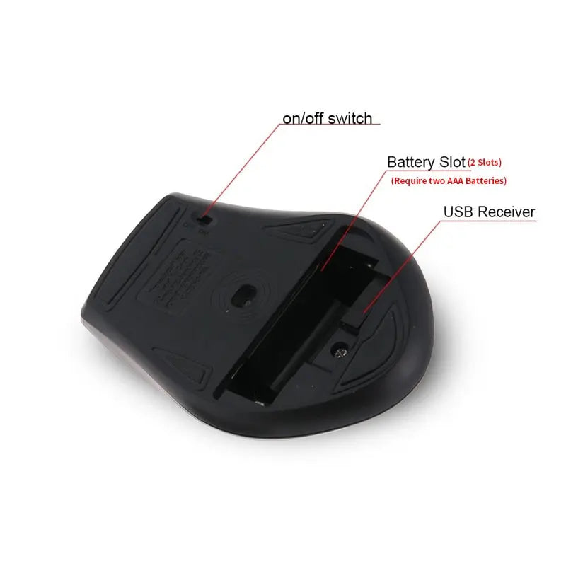2.4GHZ Wireless Mouse 