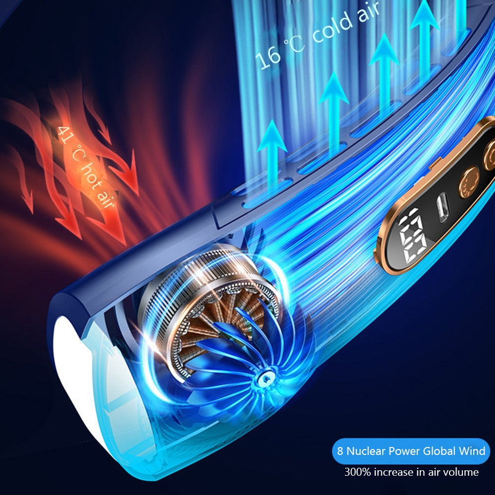 Innovative LED equipped Wearable Fan 