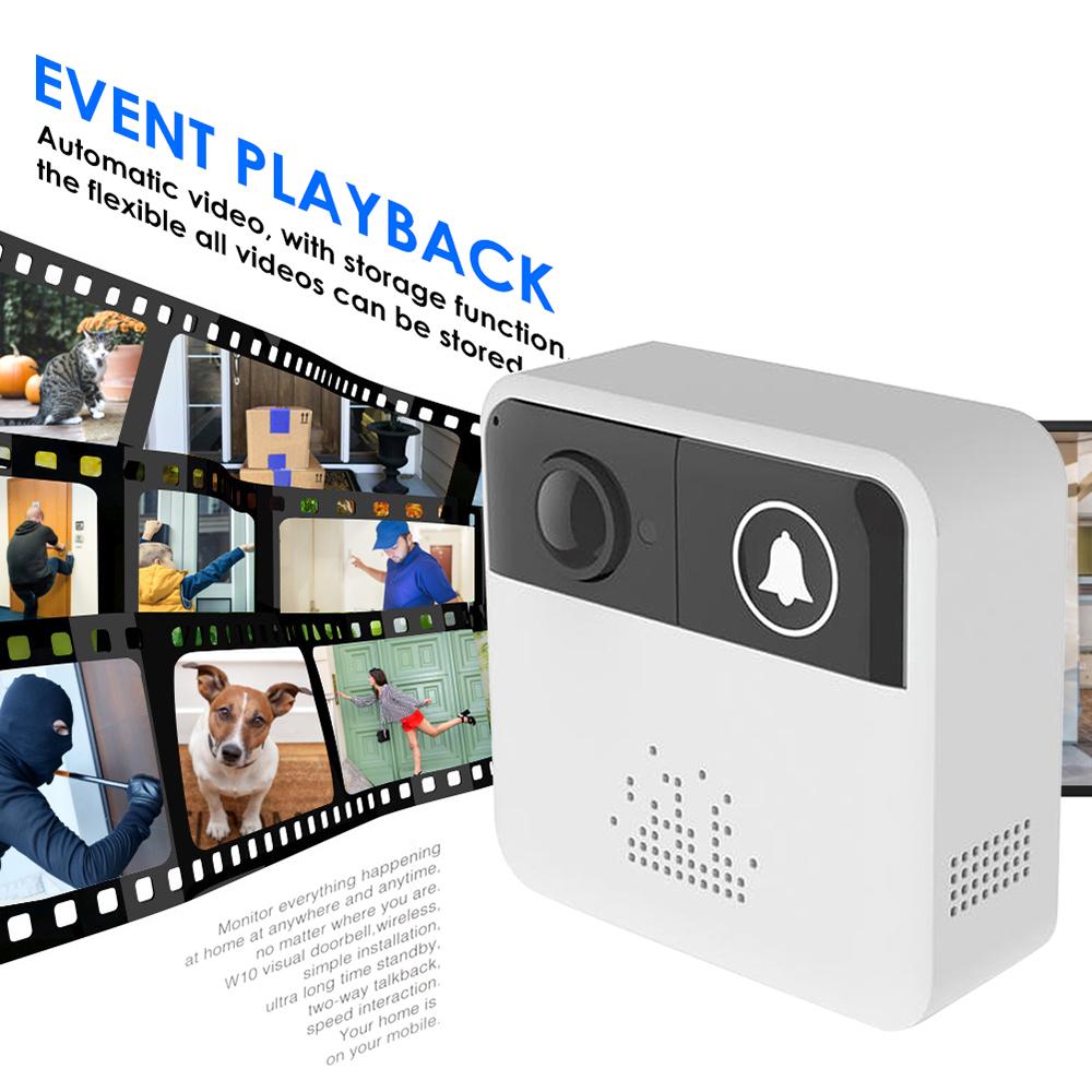 Knock Knock Video Doorbell WiFi Enabled 