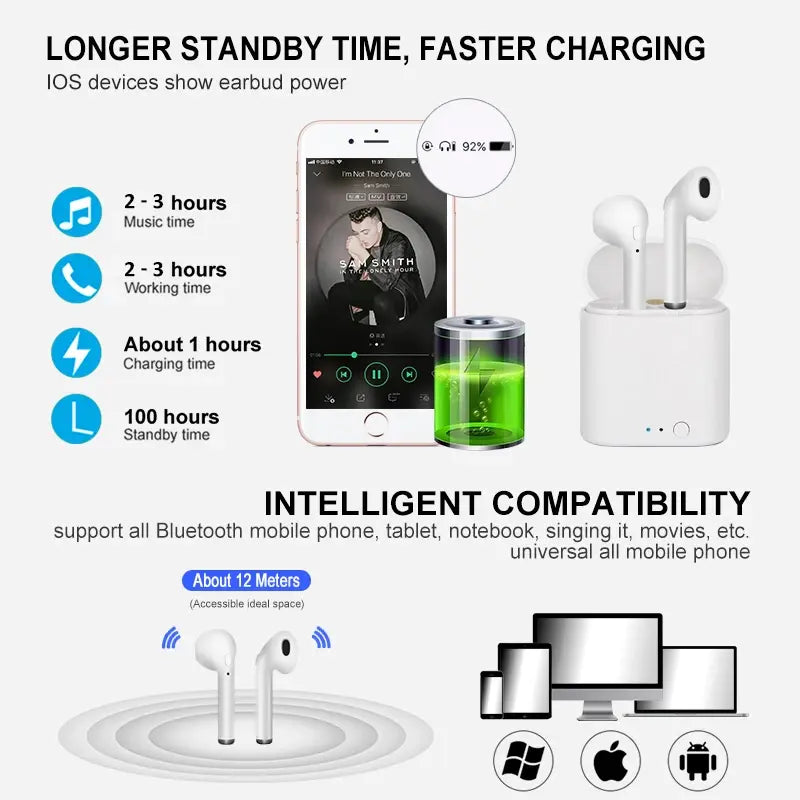 Bluetooth i7s TWS Wireless earbuds for Iphone Huawei Samsung 