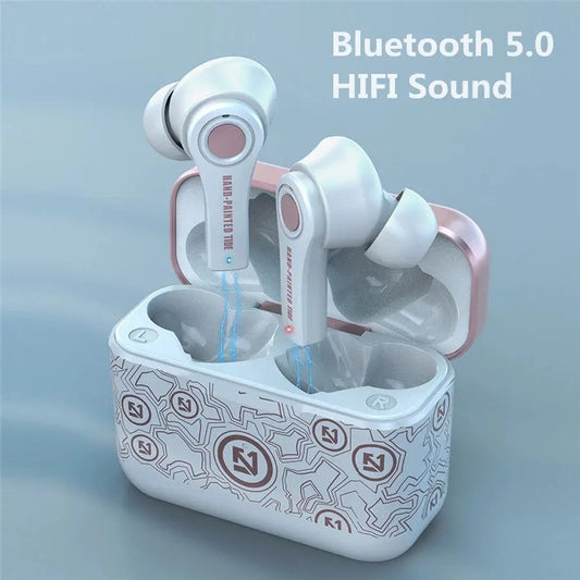 TWS Wireless Bluetooth 5.0 Earphone With Charging Box for Iphone 