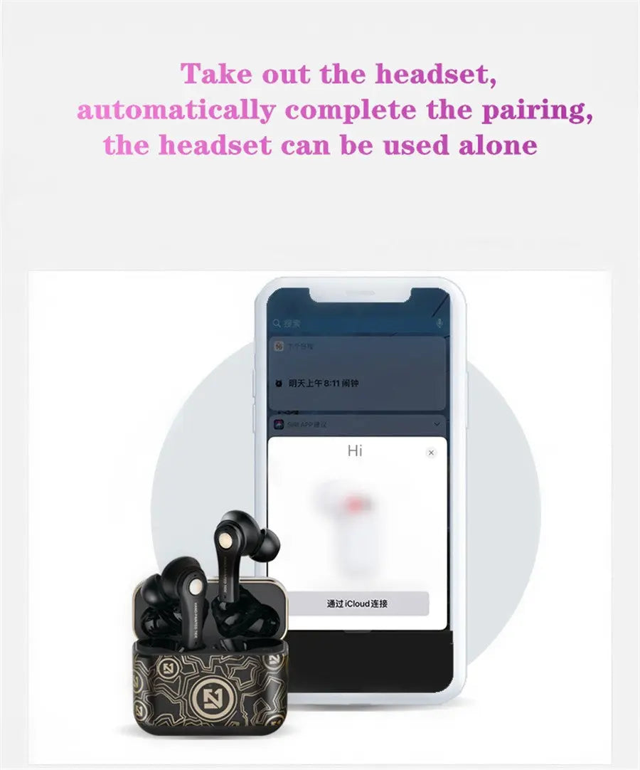 TWS Wireless Bluetooth 5.0 Earphone With Charging Box for Iphone 
