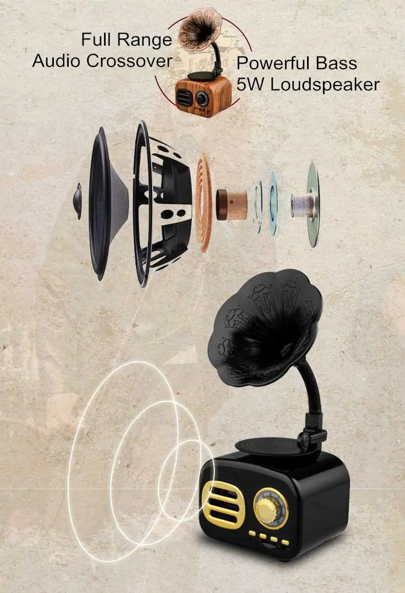 Retro Radio Wireless Mini Portable Bluetooth Stereo Speaker 