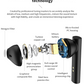 Bluetooth Earphones LED Wireless TWS with Microphone 