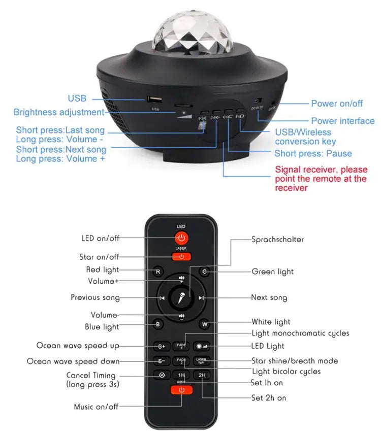 Colorful Starry Sky Galaxy Projector with Bluetooth Speaker 