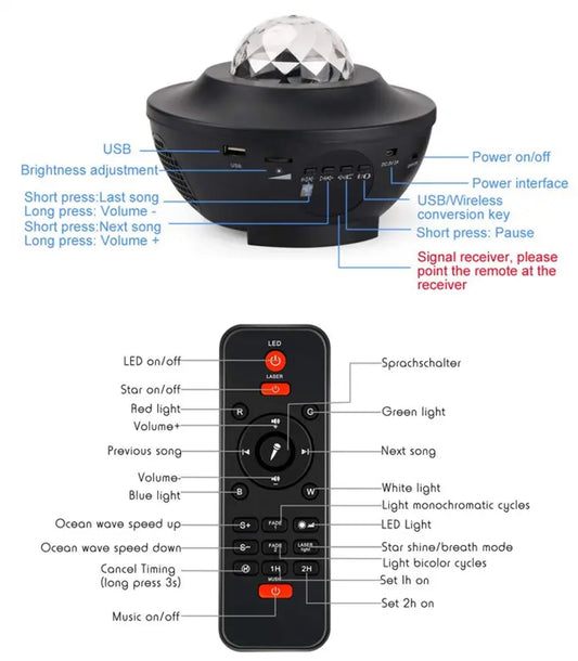 Colorful Starry Sky Galaxy Projector with Bluetooth Speaker 