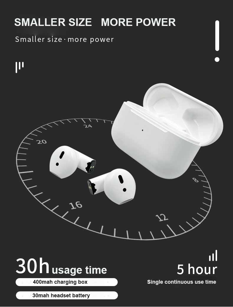 Mini Pro5s Earbuds TWS Headphones Bluetooth Earphones 