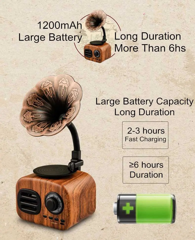 Retro Radio Wireless Mini Portable Bluetooth Stereo Speaker 
