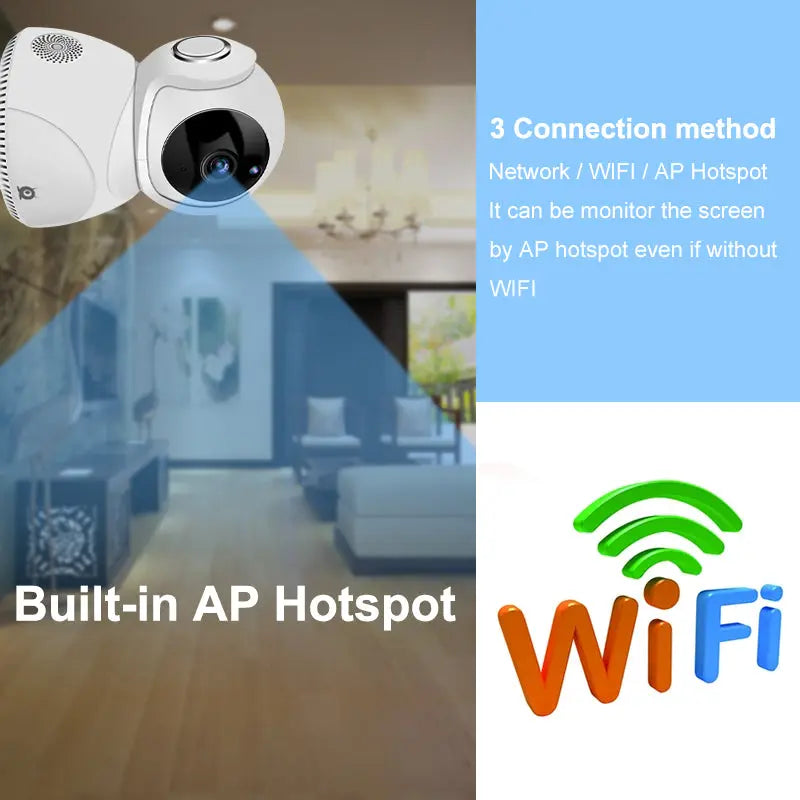 HD 1080P Camera 360° Panoramic PTZ Wireless Wifi Camera 