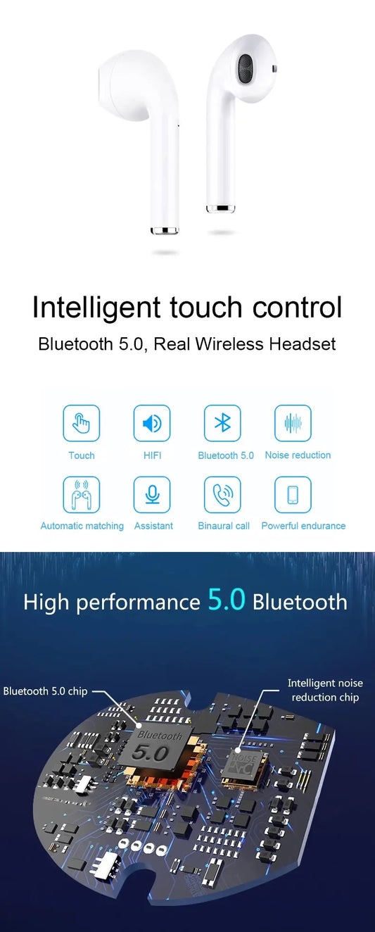 Wireless charging Bluetooth i10 TWS for Iphone12 Huawei Xiaomi 