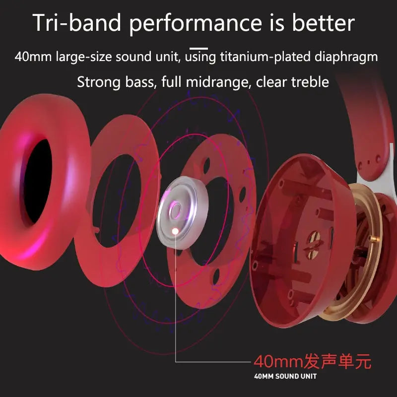 Ultra Long Battery Life Bluetooth 5.0 Wireless Stereo Headphones 