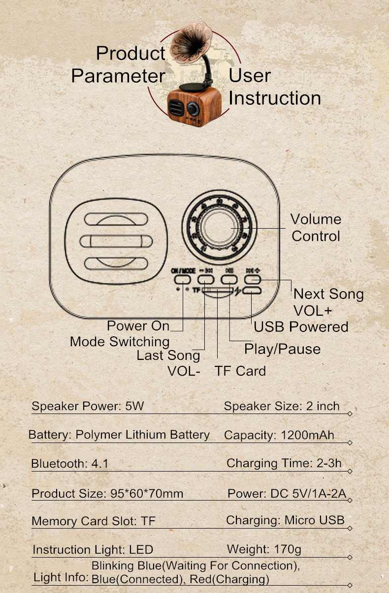 Retro Radio Wireless Mini Portable Bluetooth Stereo Speaker 