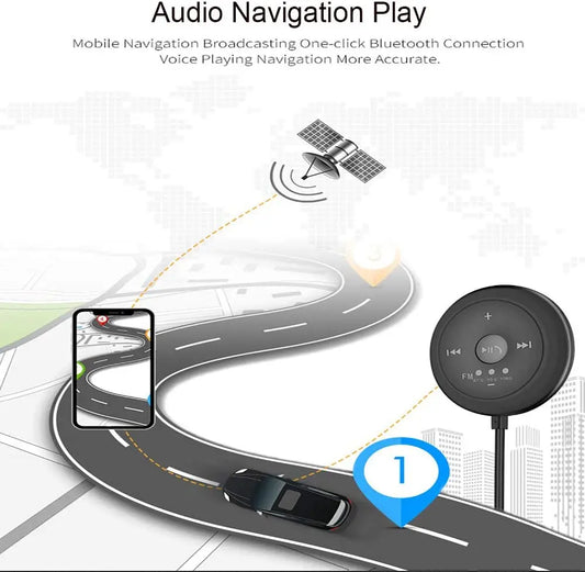 Car USB FM Transmitter Bluetooth FM Receiver 