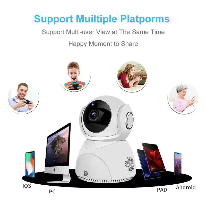 HD 1080P Camera 360° Panoramic PTZ Wireless Wifi Camera 