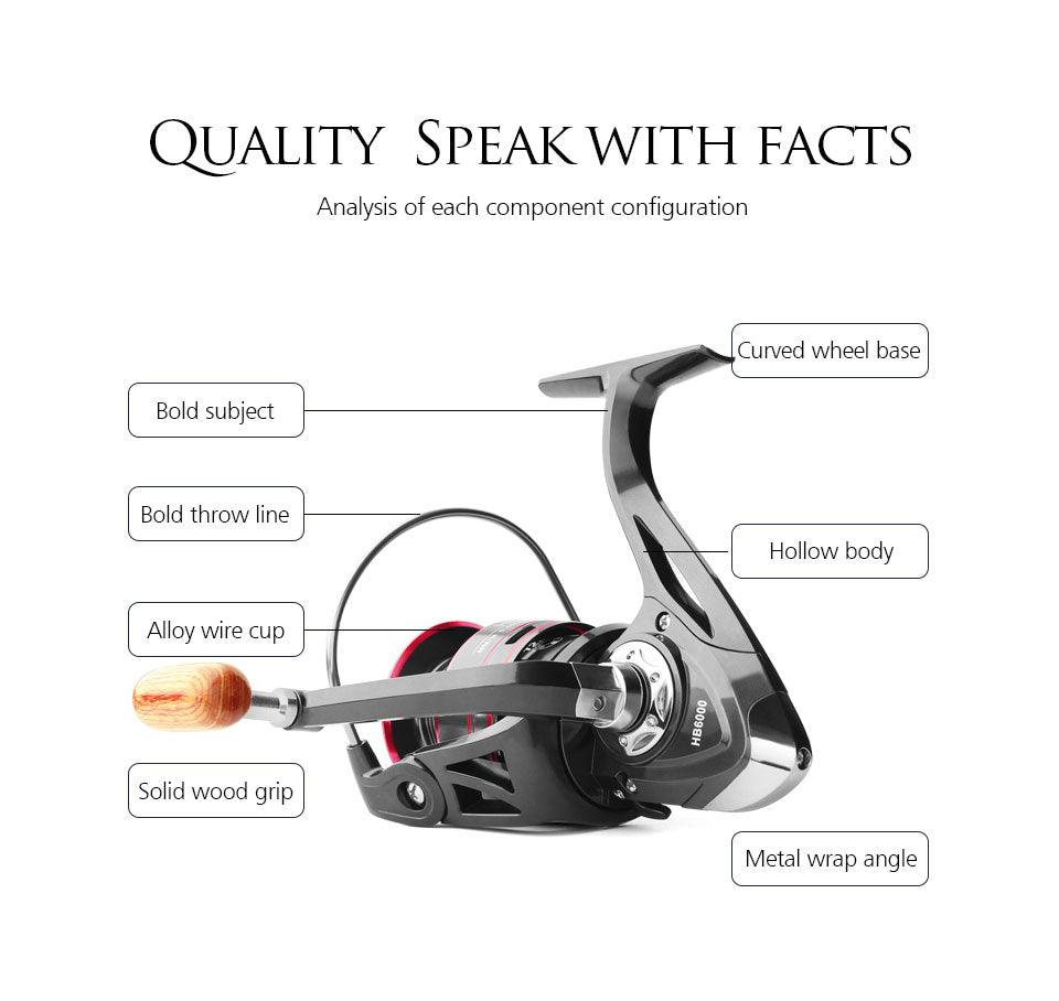 8KG Spinning reel Handle Line Spool Fishing Reel 