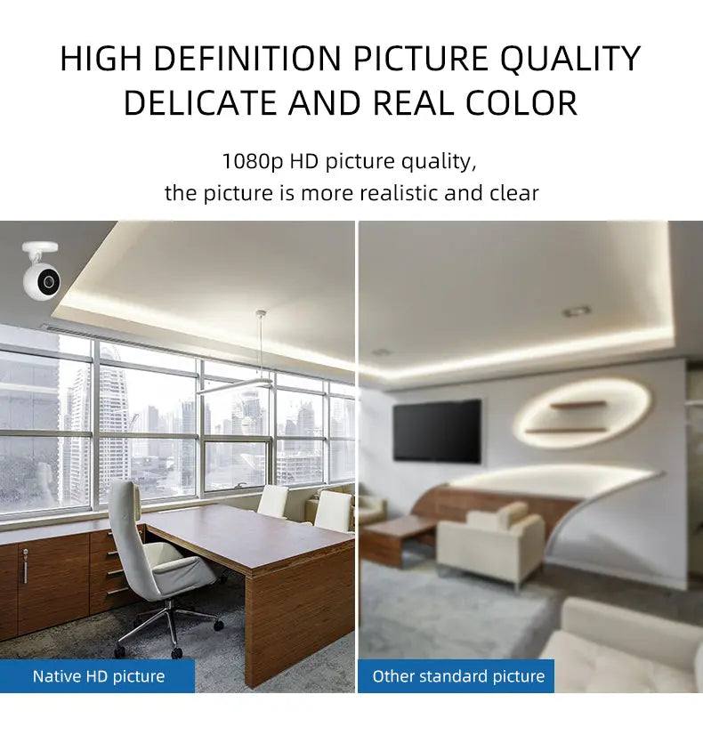 HD 1080P Smart Wifi Camera Network Home Security Camera 360° Rotate 
