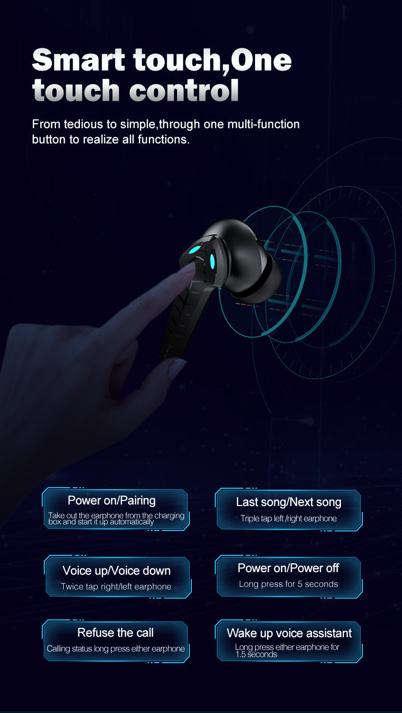 Wireless Gaming Headset TWS Bluetooth 5.1 Earbuds 