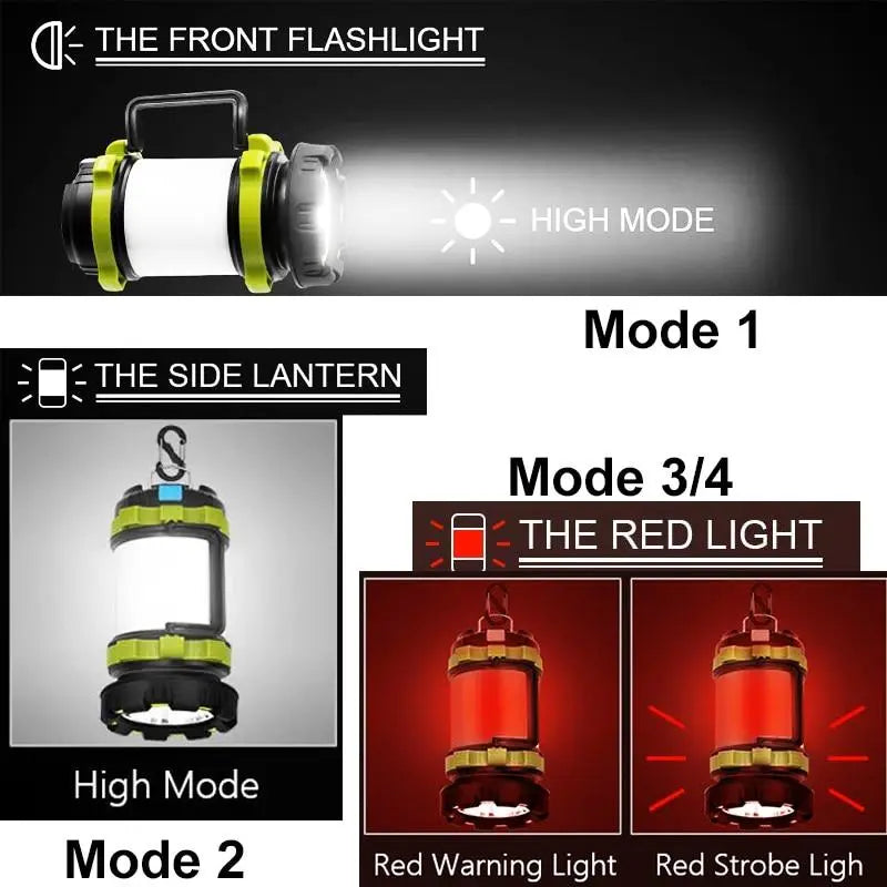 Handheld Multifunction LED Camping Waterproof Lantern Yellow Pandora