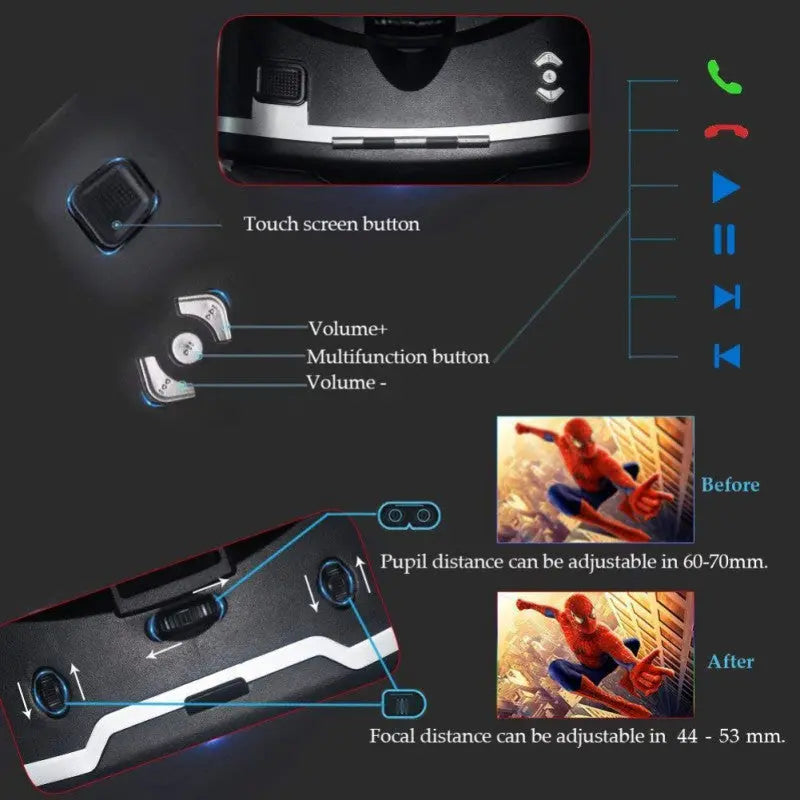 Dragon Flash VR Gaming Headset With Controller 