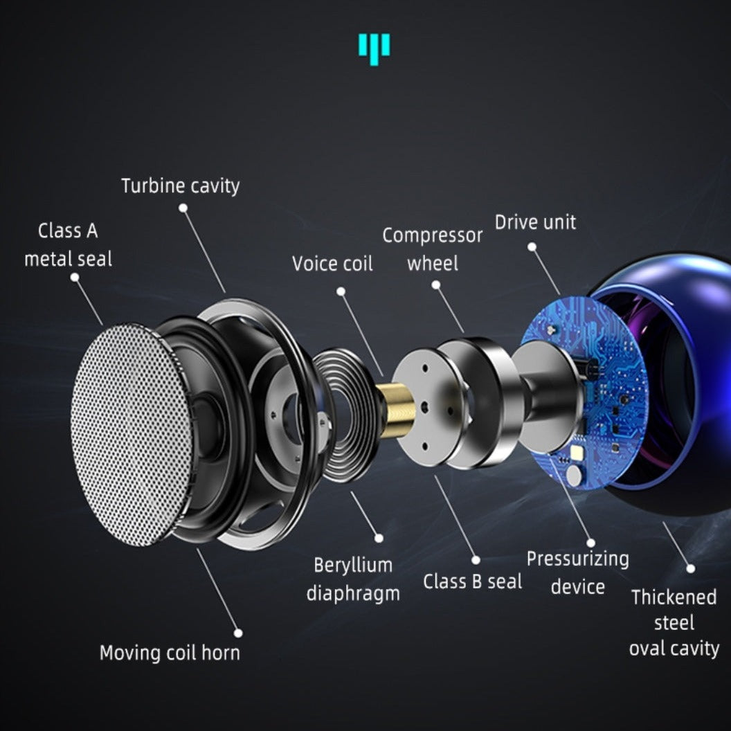 Dragon Mini True Wireless Bluetooth Speaker 